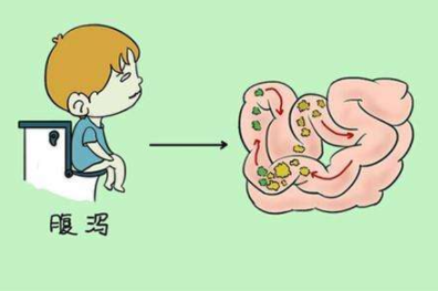 腹泻在泉州如何治疗专业?